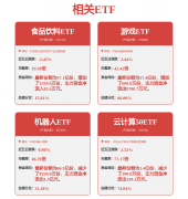 2024年东莞经济“成就单”出炉:P超12万亿 2024年东莞经济“成就单”出炉:P超12万亿